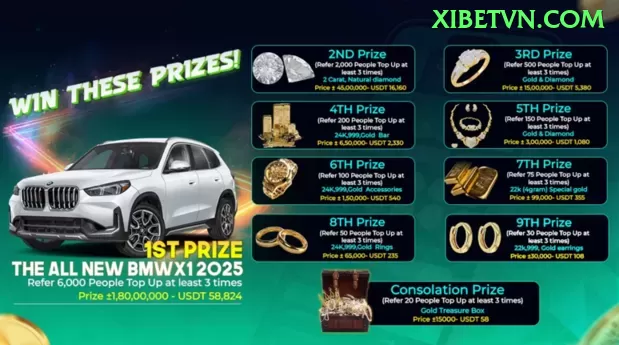 Slingo Capital Gains - go